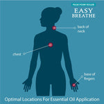 Essential Oil Pulse Point Roller Easy Breathe